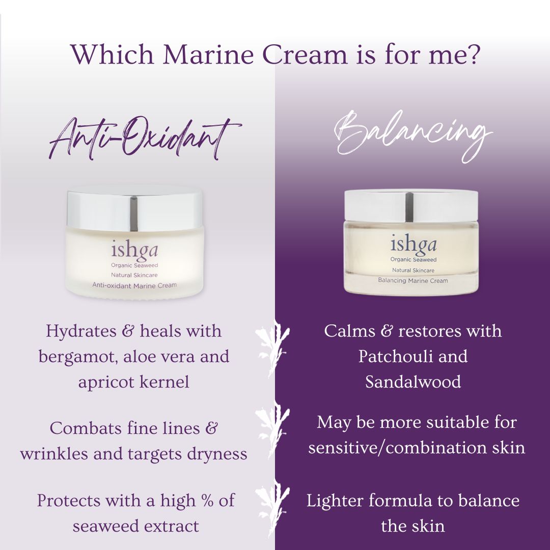 Anti-oxidant Marine Cream 50ml