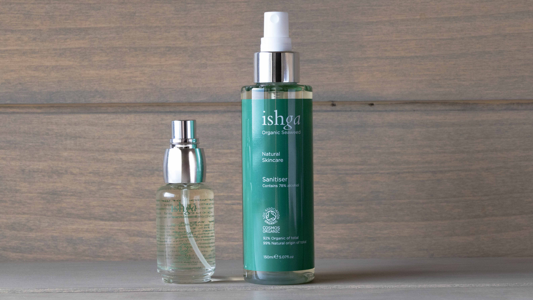 Protecting your skin during winter