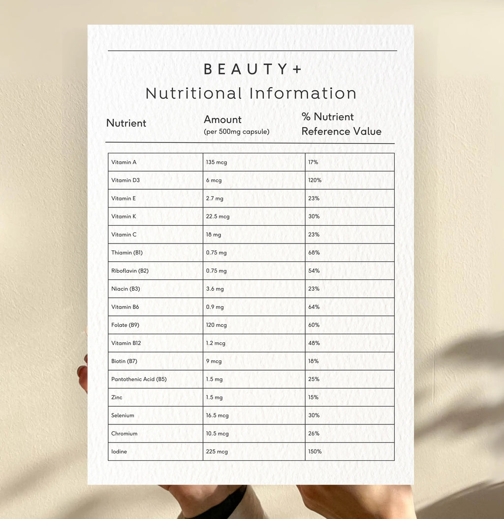 Beauty+ Seaweed Supplements