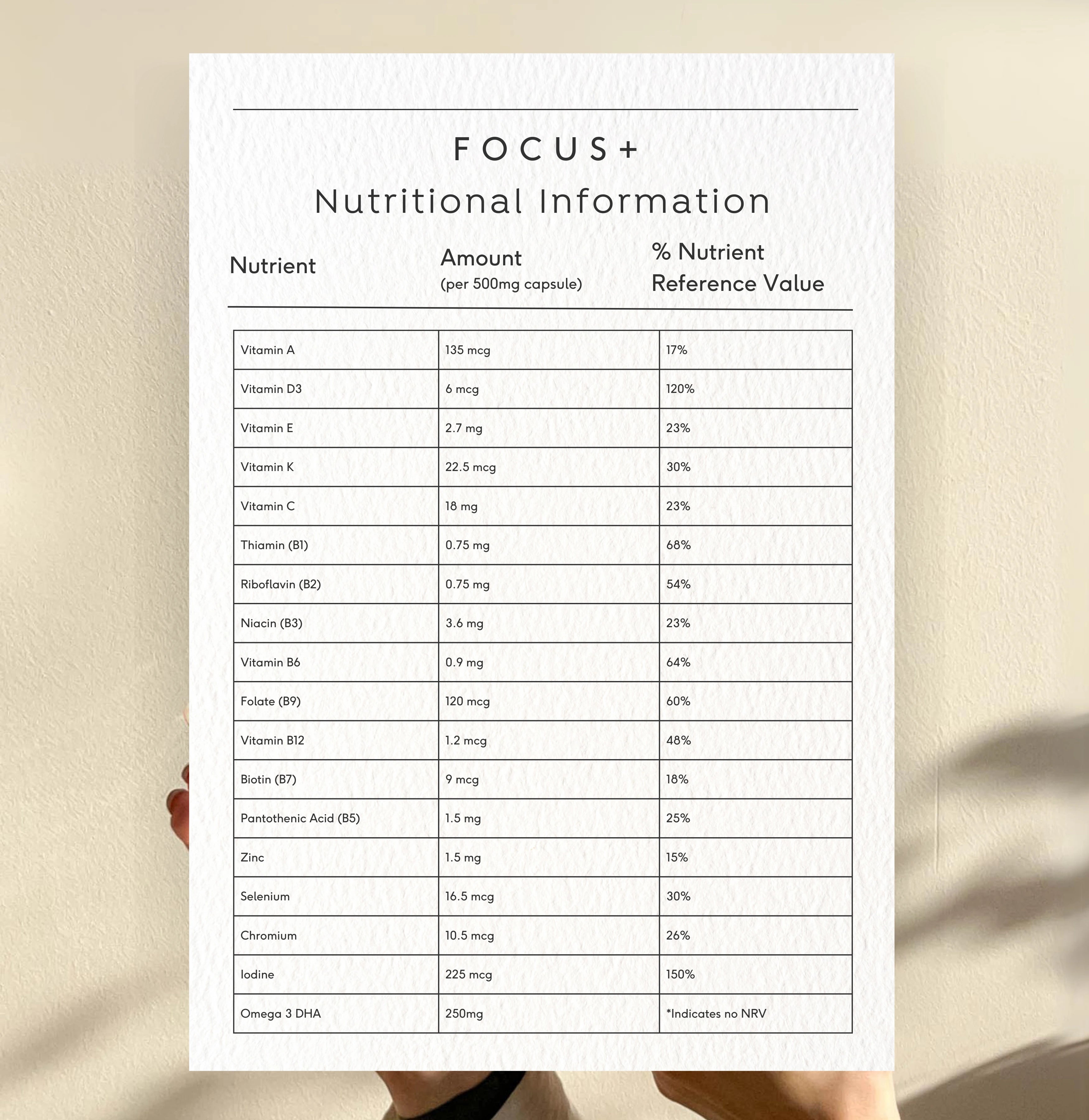 Focus+ Seaweed Supplements