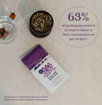 Focus+ Seaweed Supplements