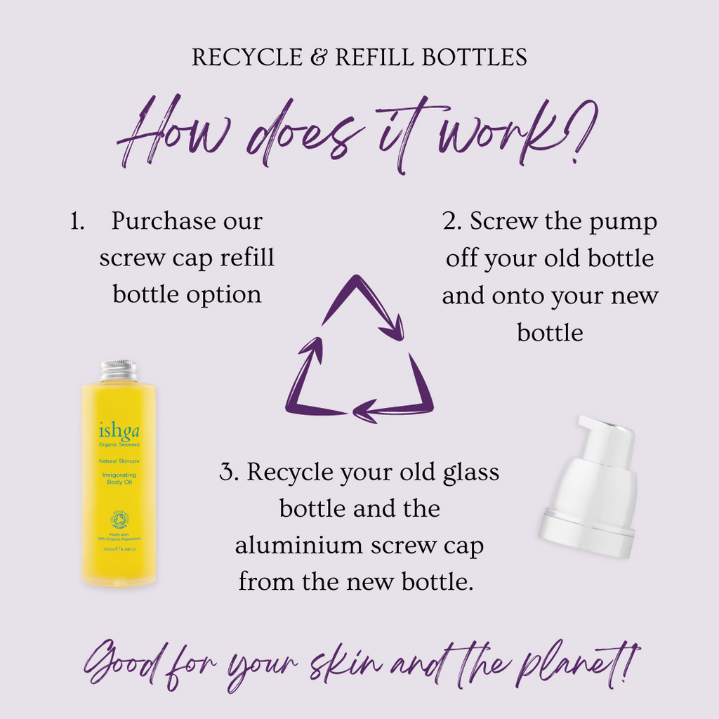 Nurturing Body Oil 100ml