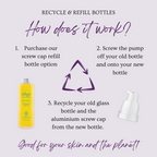 Beard & Shave Oil 50ml